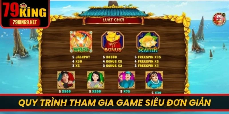 Quy trình tham gia game slot Ăn Khế Trả Vàng siêu đơn giản