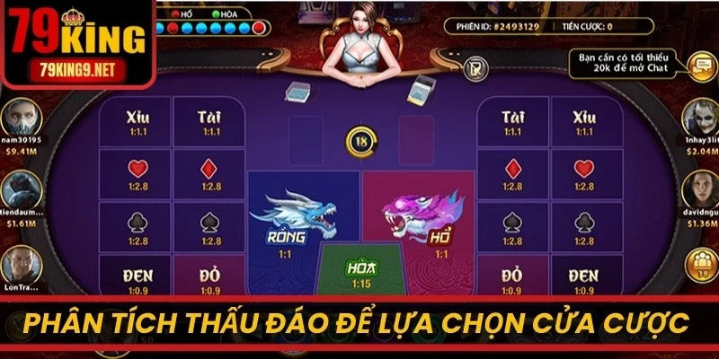 Phân tích thấu đáo để lựa chọn cửa cược hợp lý rất quan trọng